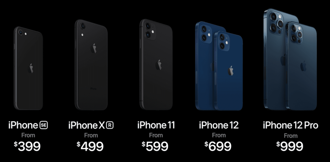 2020 iPhone-line-up