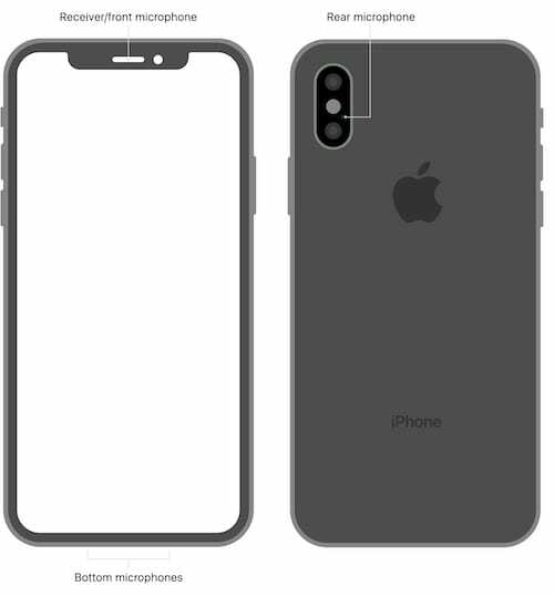 iPhone'da mikrofonlar nerede bulunur? 