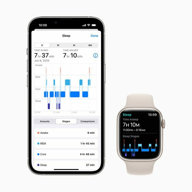 watchOS 9 Schlaftracking