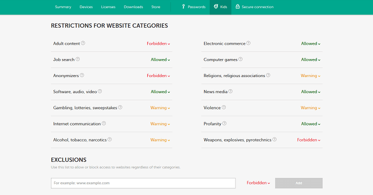 Kaspersky Güvenli Çocuklar