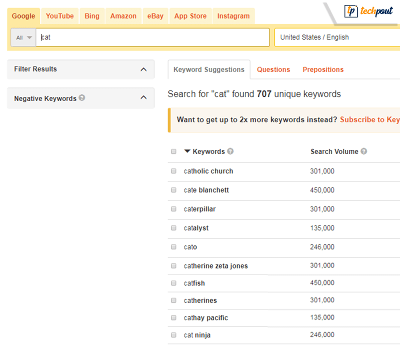 Orodje za ključne besede