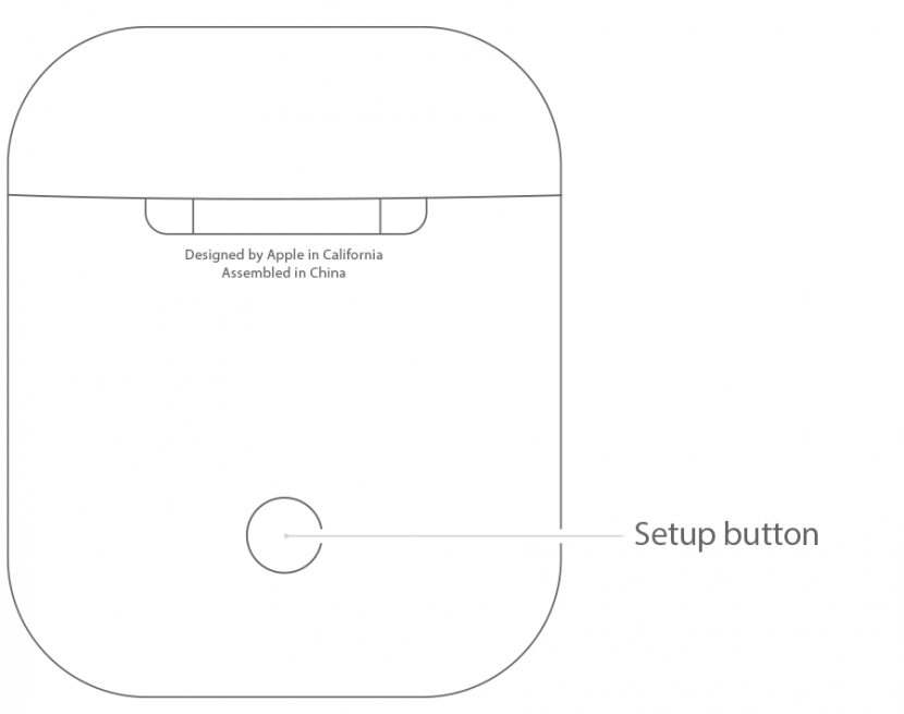 pulsante di configurazione degli airpod