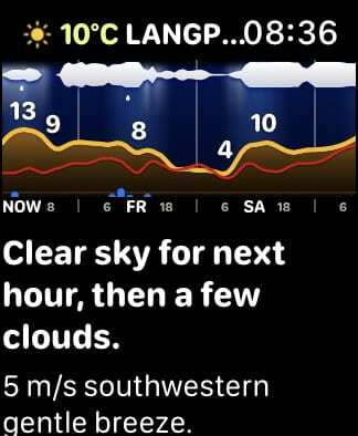 Weathergraph-Startbildschirm.