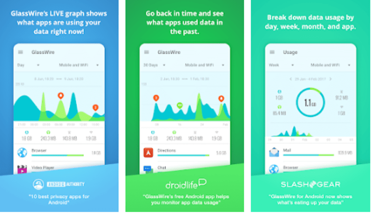 Android के लिए सर्वश्रेष्ठ डेटा मॉनिटरिंग ऐप्स - ग्लासवायर डेटा उपयोग मॉनिटर