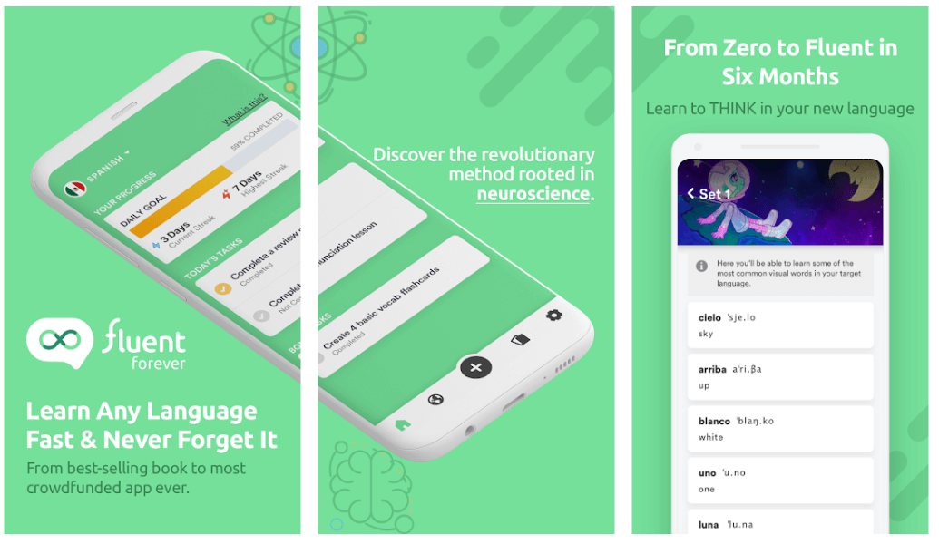 Fluent Forever - лучшее обучающее приложение для Android 