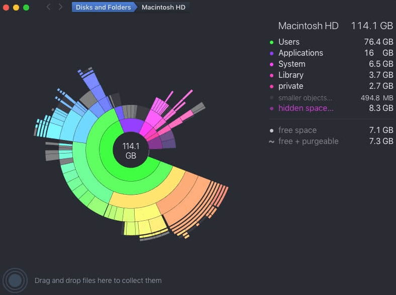 DaisyDisk