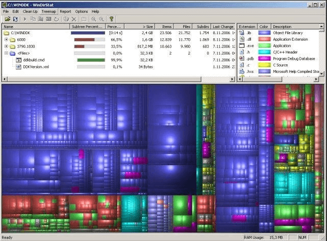 WinDirStat — najlepsze oprogramowanie do analizy wykorzystania dysku w systemie Windows