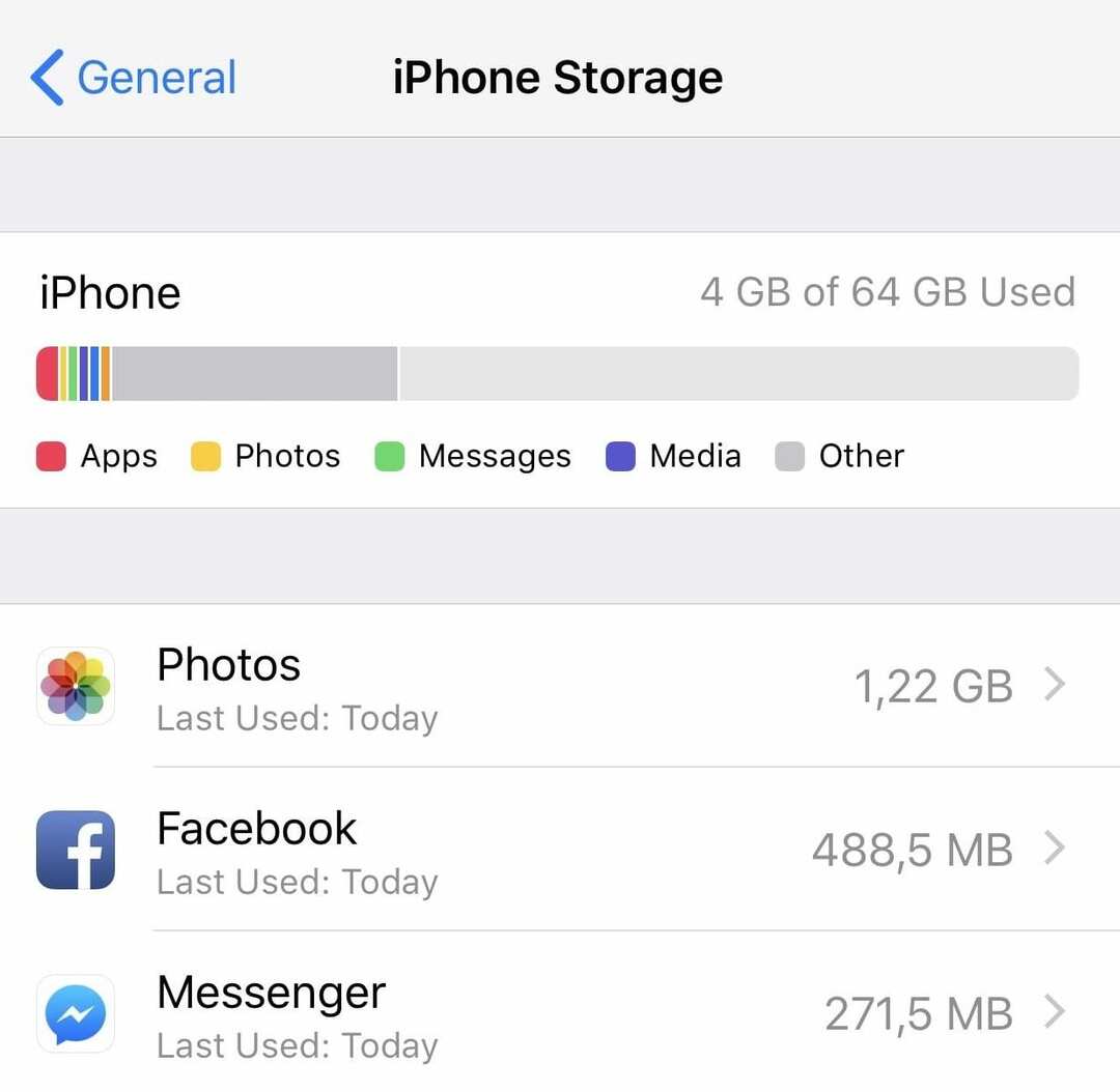 хранение iphone