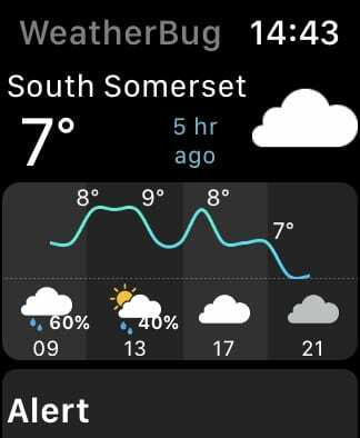 WeatherBug-ennuste Apple Watchissa.