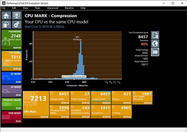 Teste de desempenho PassMark