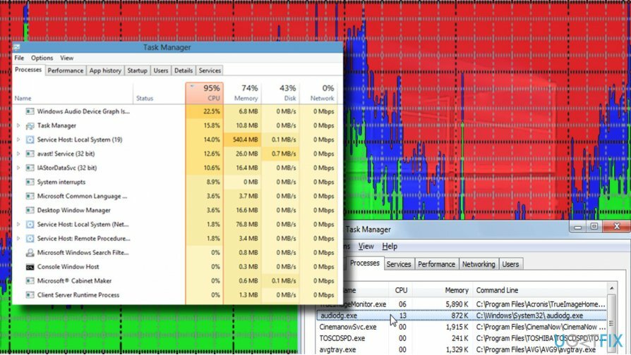 Kõrge protsessori kasutus Windowsi heliseadme graafiku eraldamise abil