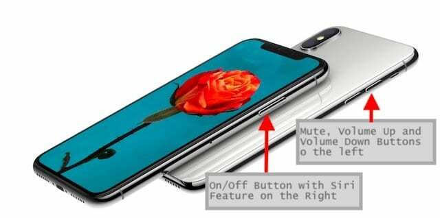 Funcionalidade do botão do iPhone X