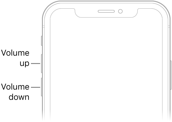 boutons d'augmentation et de diminution du volume de l'iphone