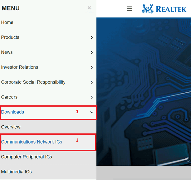 Kommunikationsnetværk IC'er