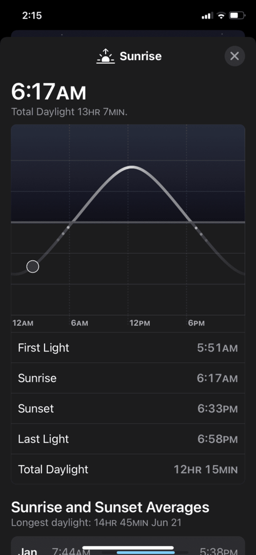 iOS 16 Wetter-App Neue Updates Sonnenuntergang