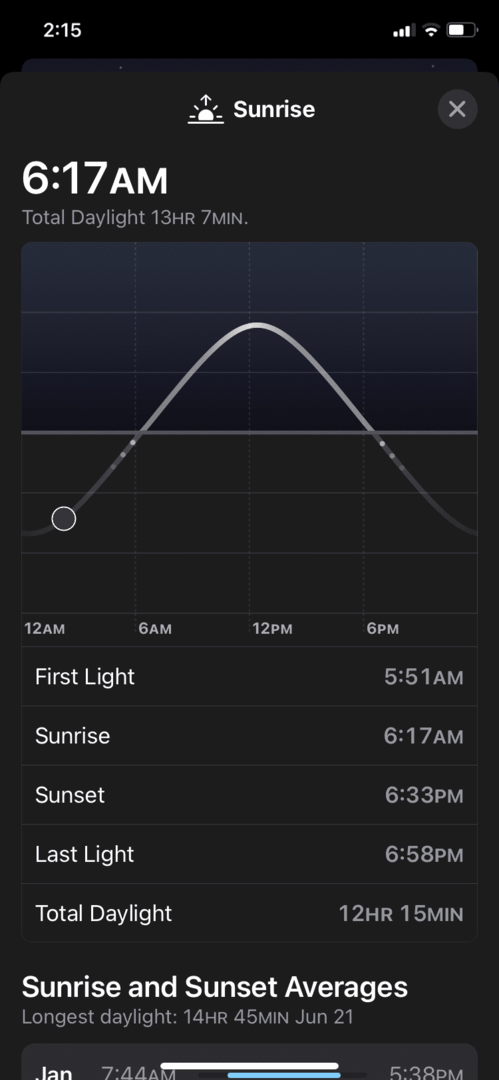 iOS 16 Weather App Nye opdateringer Sunset