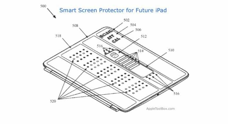 Apple Smart Cover สำหรับ iPad