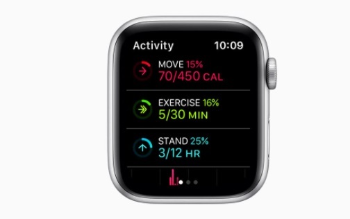 Ежедневные движения или фитнес через Apple Watch