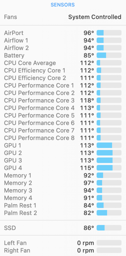 iStats-menyer som viser CPU-temperatur for å forhindre overoppheting på Mac som forårsaker svart linje på skjermen