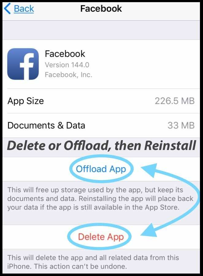 iOS Facebook: " Errore di accesso", correzione