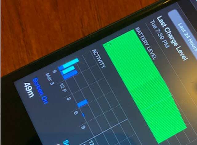 Løsning af ny iPhone-batteridræningsproblem