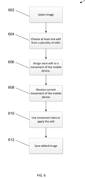 Apfelpatent