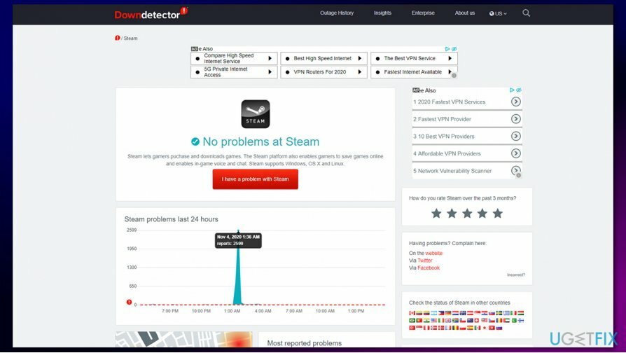 Verificați starea serverului Steam