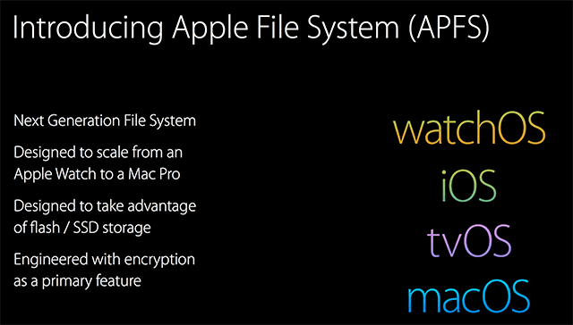 Apple File System (APFS) ซึ่งเป็นฟีเจอร์ iOS 10.3 ที่ยิ่งใหญ่ที่คุณไม่เคยได้ยินมาก่อน