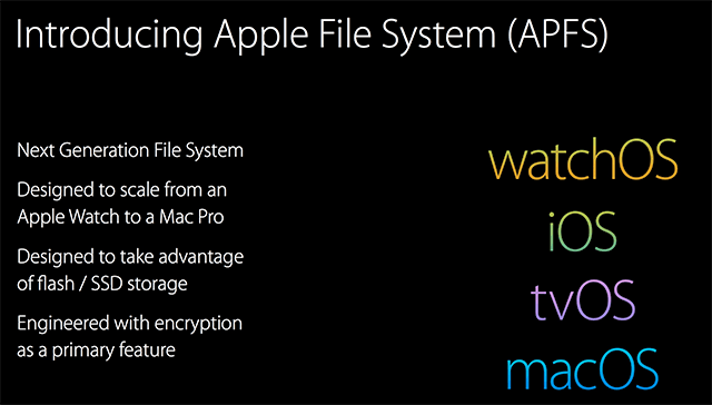 Файлова система Apple (APFS), велика функція iOS 10.3, про яку ви ніколи не чули