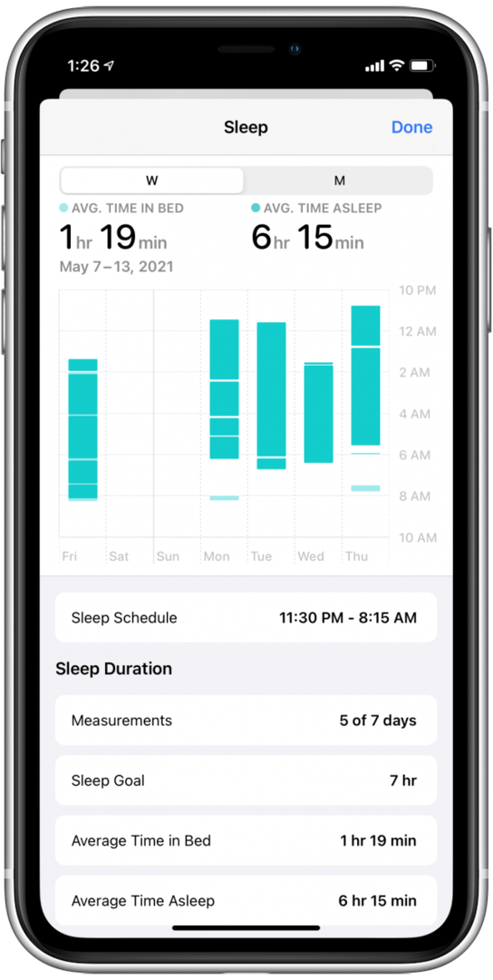 Monitoraggio del sonno di Apple Watch