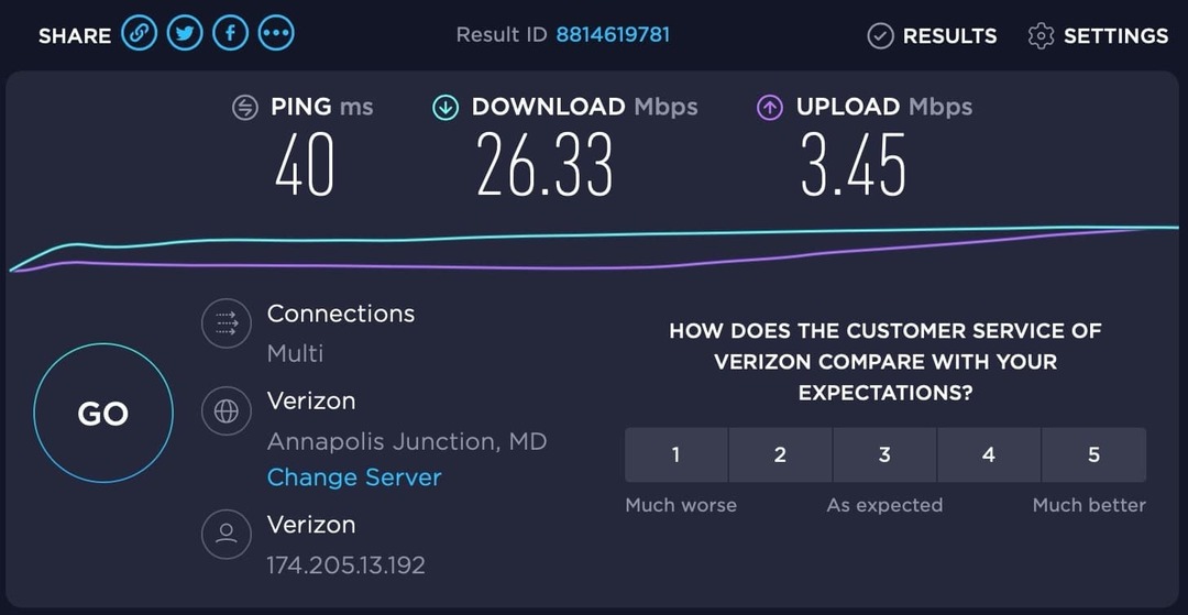 A lassú Wi-Fi felgyorsítása a MacBookon 