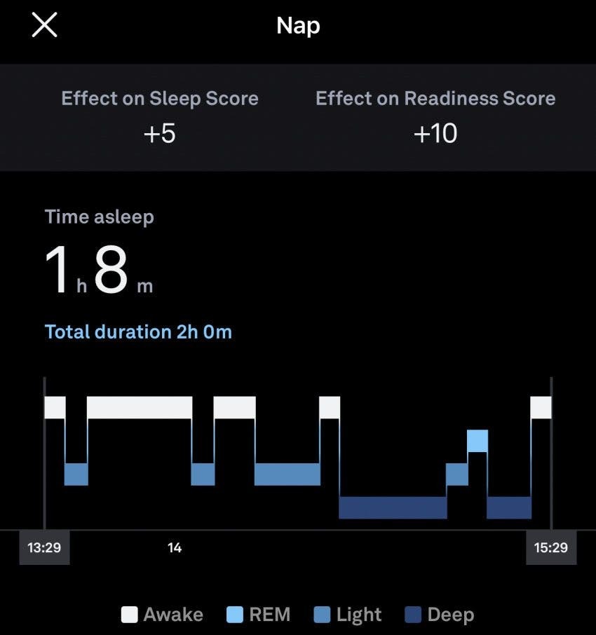oura 앱의 낮잠 정보