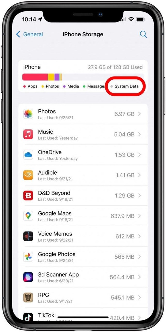 Datos del sistema iOS 15