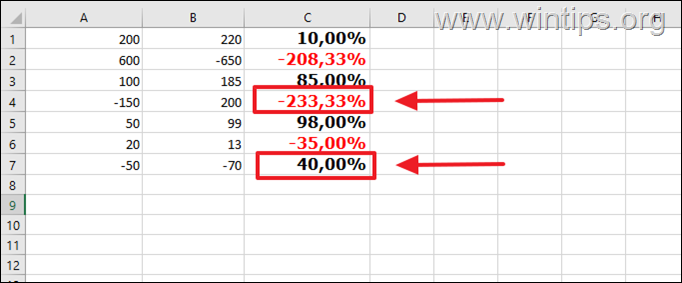 Cómo calcular el cambio porcentual en valores negativos