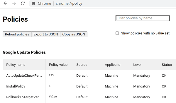 chrome-politike