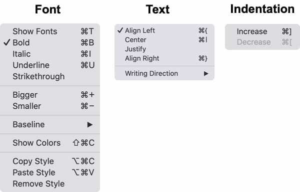 Catatan Indentasi Teks Font-Mac