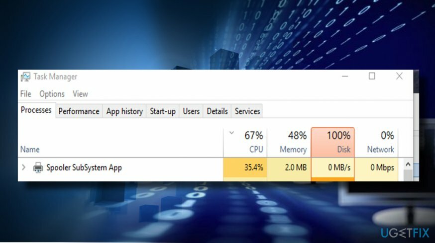 Alto uso de CPU por spoolsv.exe