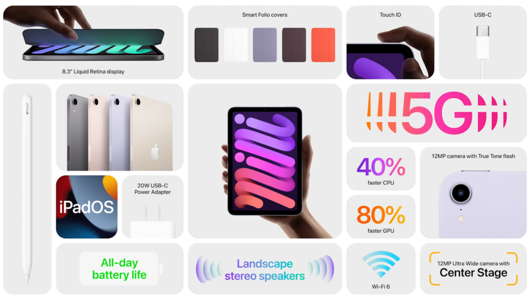 Koláž vytvorená spoločnosťou Apple, ktorá predstavuje všetky nové funkcie nového iPadu mini. 