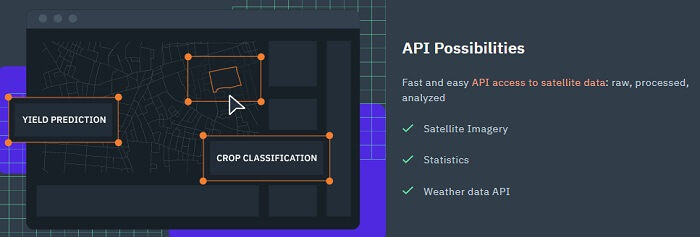 API интеграция