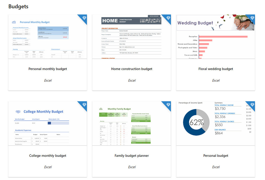 Premium Excel -budjettimallit Microsoftilta