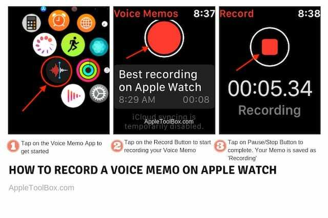 Vytvorte si hlasovú poznámku na hodinkách Apple Watch pomocou 3 jednoduchých krokov