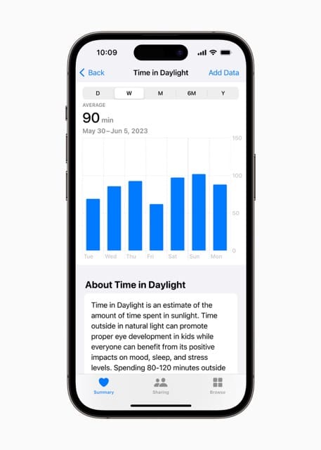 iOS 17 Time in Daylight funkcijos 