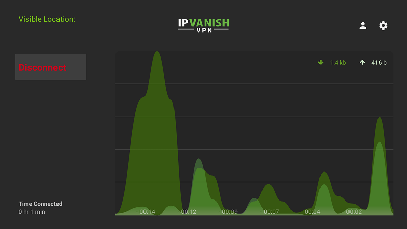 IPVanish- VPN для Firestick бесплатно