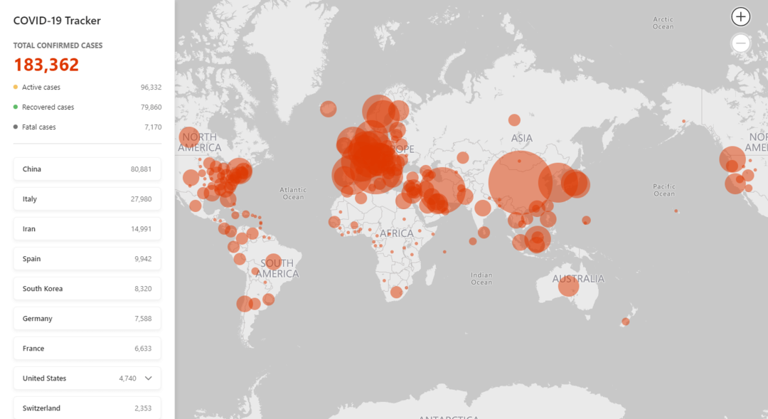 Portal de noticias de Microsoft Bing COVID-19 