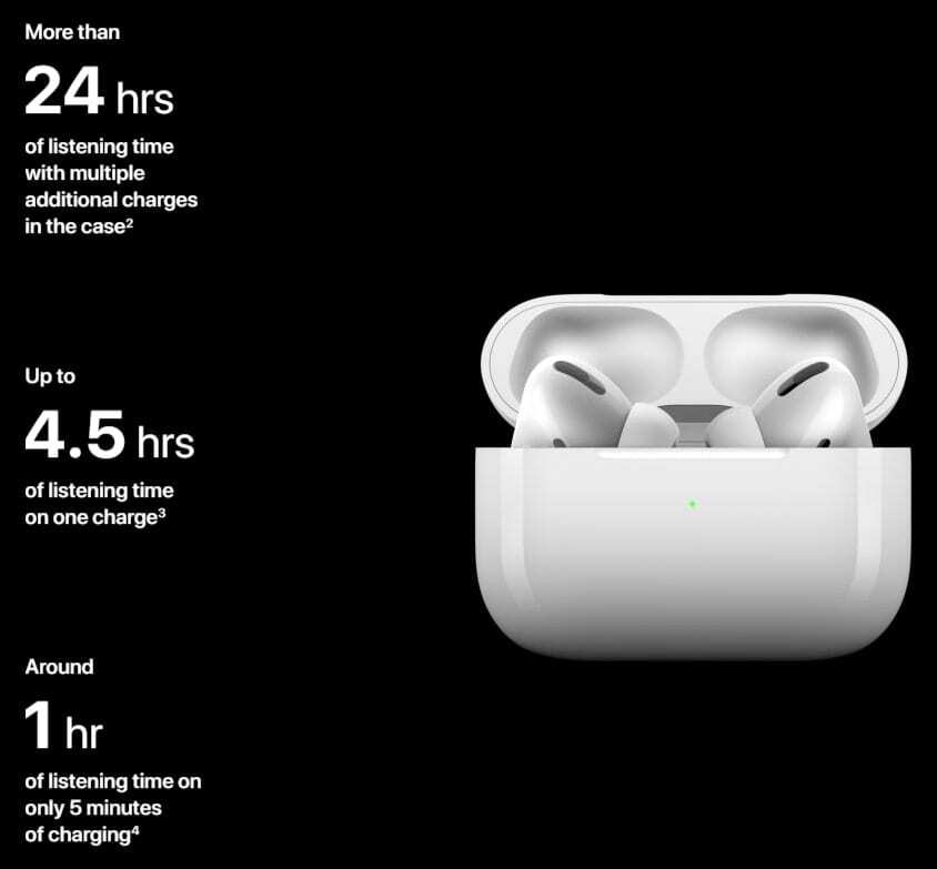 Ripartizione della durata della batteria degli AirPods Pro