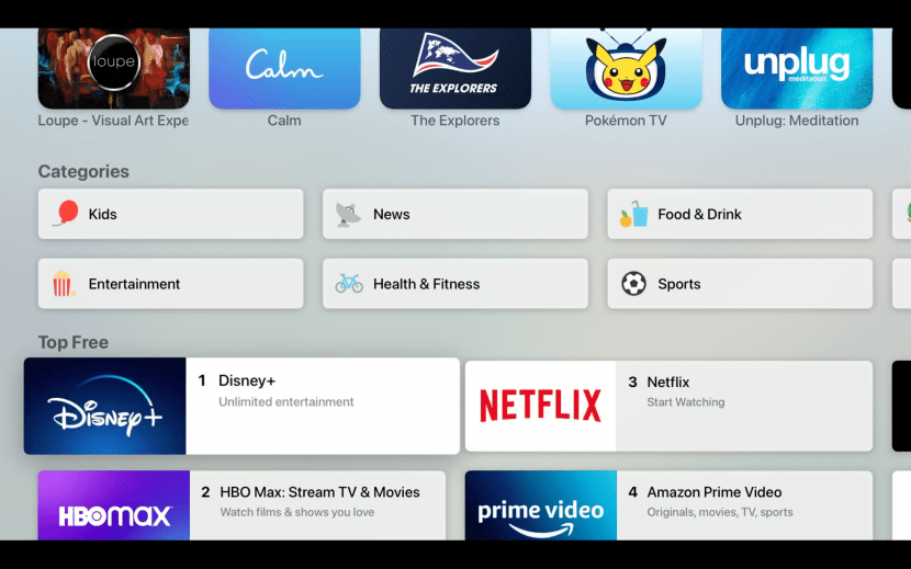 категории приложения на apple tv