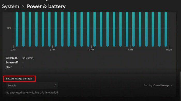 Využitie batérie Windows 11