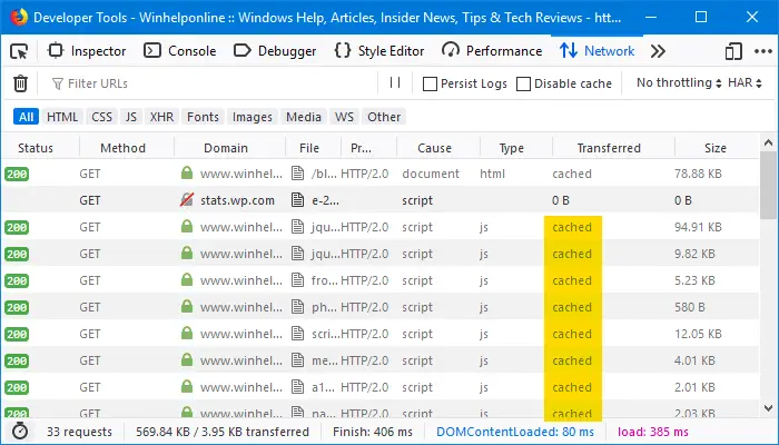 Tøm Firefox-buffer, informasjonskapsler, historikk for et bestemt nettsted