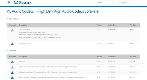 Codec audio per PC