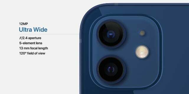 Ultra širokoúhlý fotoaparát v iPhone 12
